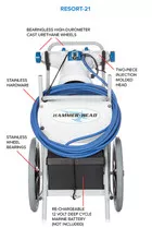Hammer-Head Resort 30 Vacuum With 60FT Cord
